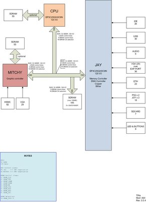 diagramma-0.0.4.jpg