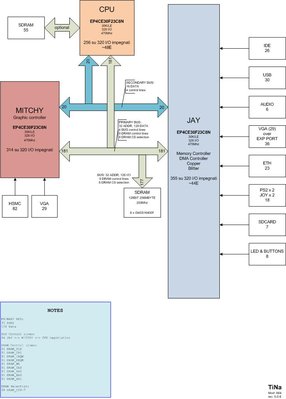 diagramma-0.0.6.jpg