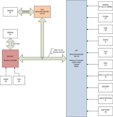 diagramma-0.1.jpg