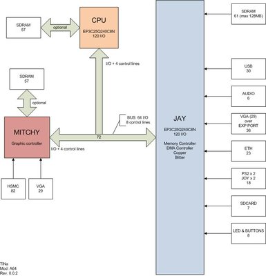 diagramma-0.2.jpg