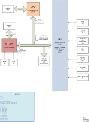 diagramma-0.0.3.jpg